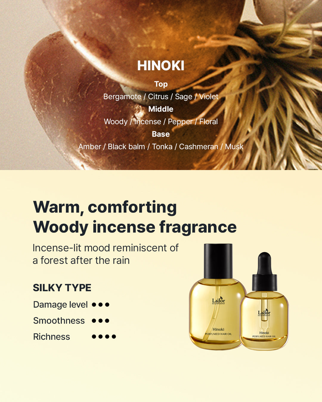 LADOR ヘアオイル Hinoki Peri-Medl 80ml＋10ml他 Perfumed Hair Oil [Hinoki] 80ml – LADOR