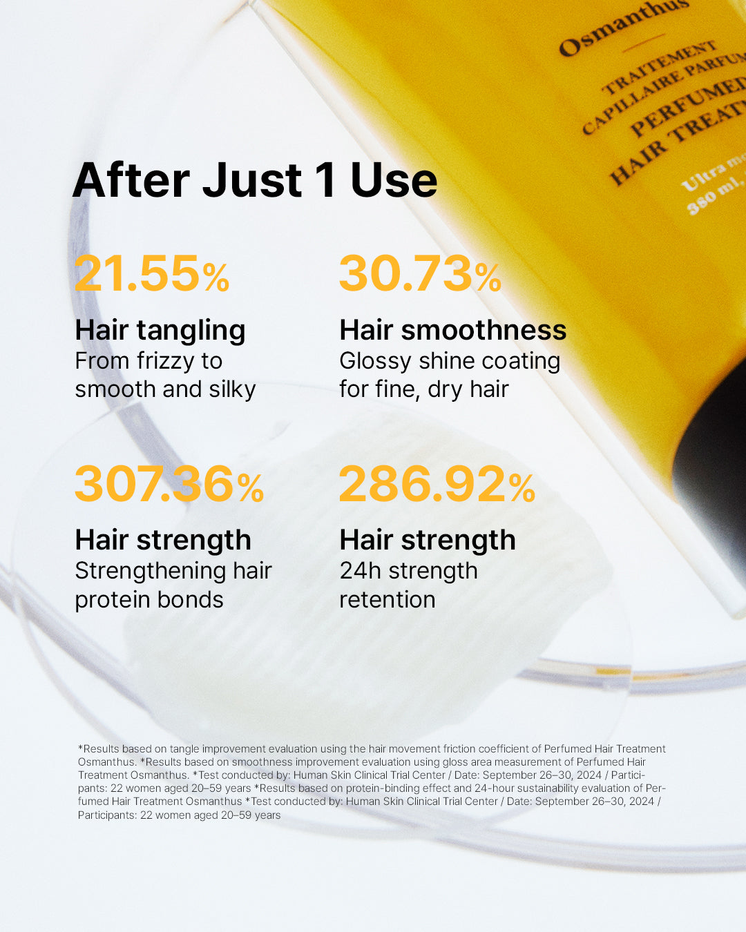 Perfumed Hair Treatment [Hinoki] 380ml