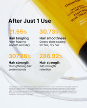 Perfumed Hair Treatment [Hinoki] 380ml