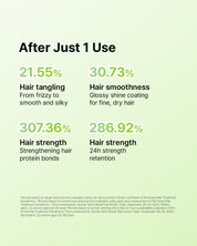 Perfumed Hair Treatment [Angel Muguet] 50ml