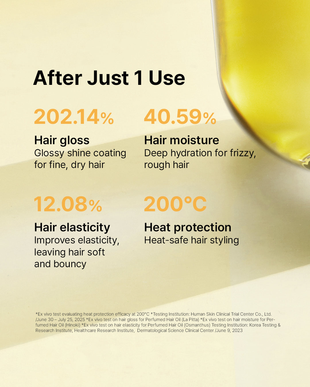 Perfumed Hair Oil Discovery Set (4 Scents × 10ml Each)