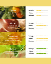 Perfumed Hair Oil [Our leaf]