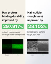 Tea Tree Calming Scalp Treatment 330ml