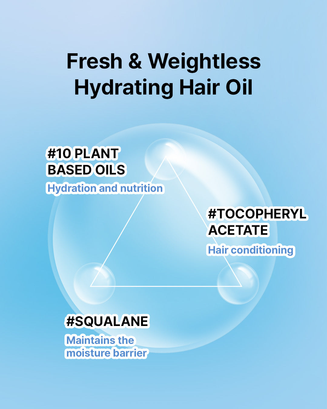 Wonder Hair Oil 100ml