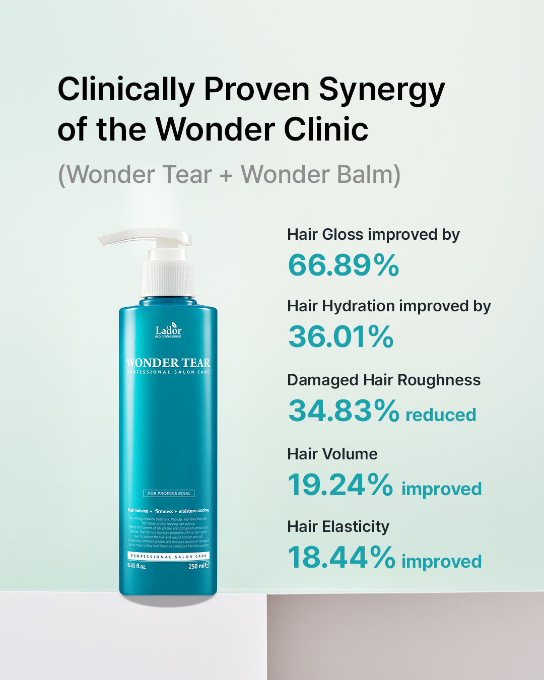 Wonder Tear 250ml