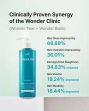 Wonder Tear 250ml
